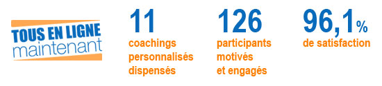 Bilan 2024 des coachings Tous en ligne maintenant